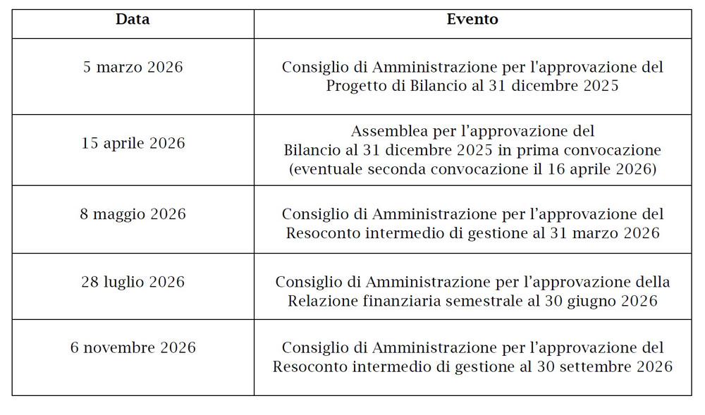 Calendario